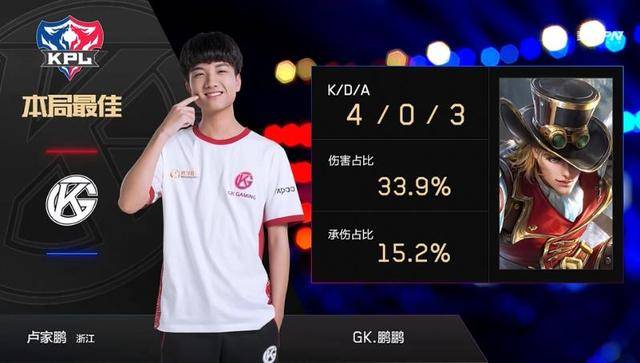 英格拉姆3 英格拉姆3